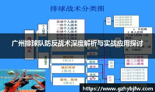近年迅速崛起的发球拦网强队,秘诀在哪?